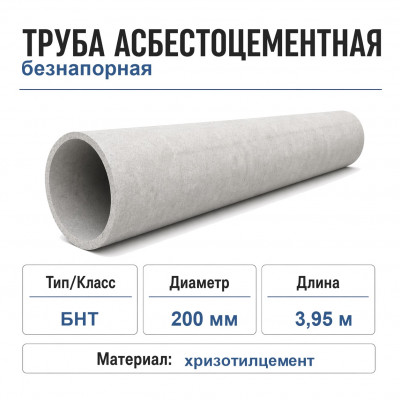 Труба асбестоцементная 200 мм, безнапорная 3,95 м БНТ (ГОСТ) Труба асбестоцементная 200 мм, безнапорная 3,95 м БНТ (ГОСТ)